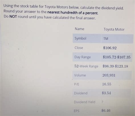 トヨタ自動車 配当利回りは上昇の一途をたどっているのか？